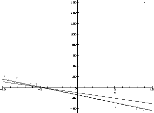 \begin{mfigure}\centerline{\psfig{width=2in,angle=270,figure=robust06.eps}}
\end{mfigure}