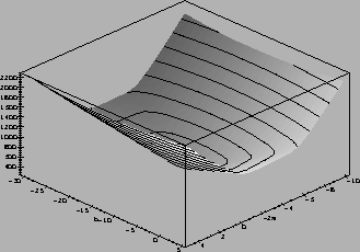 \begin{mfigure}\centerline{ \psfig {width=2in,angle=270,figure=robust07.eps}}
\end{mfigure}