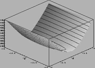 \begin{mfigure}\centerline{ \psfig {width=2in,angle=270,figure=robust08.eps}}
\end{mfigure}