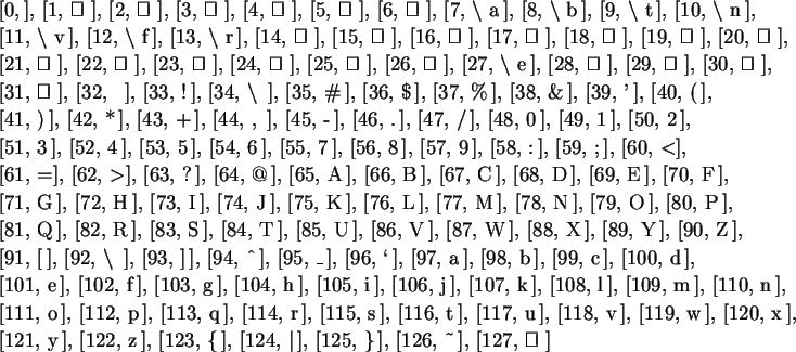 \begin{maplelatex}\begin{eqnarray*}
& & [0, ], \,[1, \,\mbox{\rlap{$\sqcup$ }\ra...
...ox{\rlap{$\sqcup$ }\raise .2ex\hbox{$\sqcap$ }}]
\end{eqnarray*}\end{maplelatex}