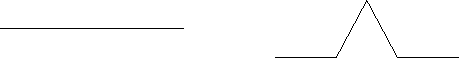 \begin{mfigure}\centerline{ \psfig {height=4in,width=.5in,angle=270,figure=turtle201.eps}}
\end{mfigure}