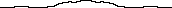 \begin{mfigure}\centerline{ \psfig {height=1.5in,angle=270,figure=turtle302.eps}}
\end{mfigure}