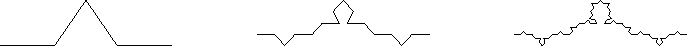 \begin{mfigure}\centerline{ \psfig {height=6in,width=.4in,angle=270,figure=turtle304.eps}}
\end{mfigure}