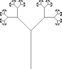 \begin{mfigure}\centerline{ \psfig {width=2in,angle=270,figure=turtle402.eps}}
\end{mfigure}