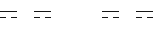 \begin{figure}
\centerline{\psfig{figure=turtle4-201.eps,height=1in,width=.8\hsize}}
\end{figure}