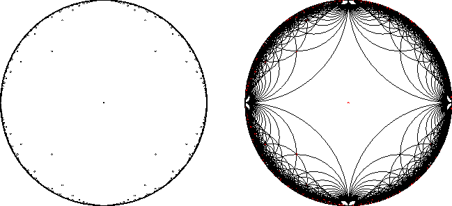 \begin{figure}
\centerline{\psfig{figure=Figs/Gamma-2pts.ps,width=.4\hsize} \hfil
\psfig{figure=Figs/Gamma-2.ps,width=.4\hsize}}
{ }
\end{figure}