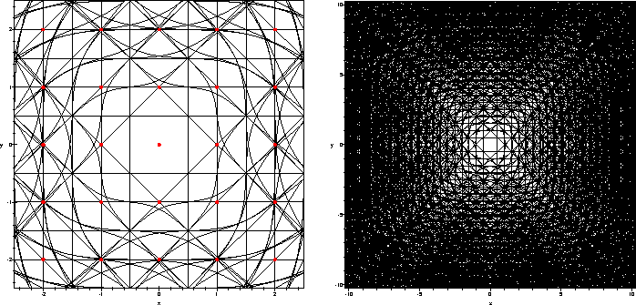 \begin{figure}
\centerline{\psfig{figure=Figs/lattice4.ps,width=.45\hsize} \hfil
\psfig{figure=Figs/lattice4-big.ps,width=.45\hsize}}
{ }
\end{figure}