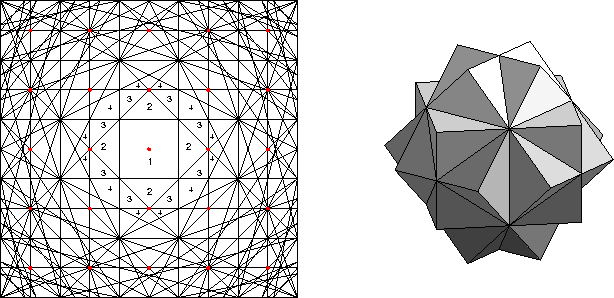 \begin{figure}
\centerline{\psfig{figure=Figs/lattice2.ps,width=.4\hsize} \hfil
\psfig{figure=Figs/B3inR3.ps,width=.4\hsize} }
{ }
\end{figure}