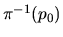 $\pi^{-1}(p_0)$