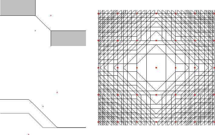 \begin{figure}
\hbox to \hsize{\hfil
\hbox{
\vbox to .6\hsize{\hsize=.4\hsize
...
...g{figure=Figs/manhattan.ps,width=.9\hsize}}
{ }
\vfil
}} \hfil
}
\end{figure}