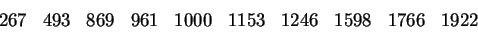 \begin{displaymath}\begin{array}{*{10}{r}}267&493&869&961&1000&1153&
1246&1598&1766&1922\end{array}\end{displaymath}