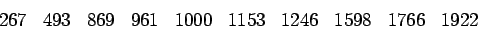 \begin{displaymath}\begin{array}{*{10}{r}}267&493&869&961&1000&1153&
1246&1598&1766&1922\end{array}\end{displaymath}