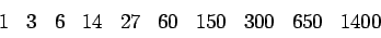 \begin{displaymath}\begin{array}{*{10}{r}}1&3&6&14&27&60&150&300&650&1400
\end{array}\end{displaymath}