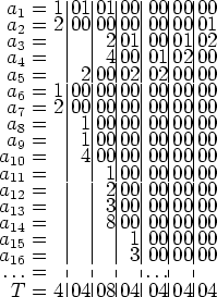 \begin{figure}\begin{displaymath}\vbox{\offinterlineskip
\halign{\hfil$ ...