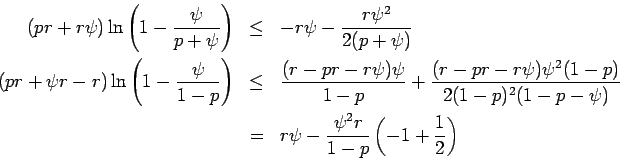 \begin{eqnarray*}(pr+r\psi)\ln\left(1-\frac{\psi}{p+\psi}\right)
&\le&-r\psi-\fr...
...\psi)}\\
&=&r\psi-\frac{\psi^2r}{1-p}\left(-1+\frac{1}{2}\right)\end{eqnarray*}