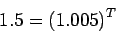 \begin{displaymath}1.5 = \left( 1.005 \right)^T\end{displaymath}