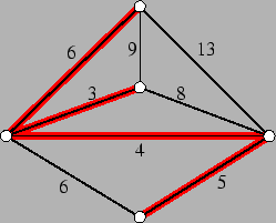 \includegraphics[height=1.75in]{5-graph-sol.eps}