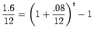 $\displaystyle { \frac{1.6}{12} = \left( 1 + \frac{.08}{12} \right) ^t - 1 }$