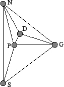 \includegraphics[height=1.5in]{island-gr.eps}