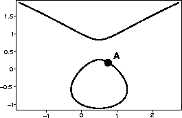 \begin{mfigure}\centerline{\psfig{height=1.5in,figure=sfin-1.eps}}
\end{mfigure}