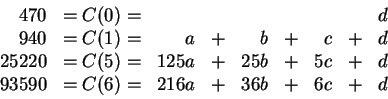 \begin{displaymath}\begin{array}{rcrcrcrcr}
470 & = C(0) = & && && && d \\
94...
...
93590 & = C(6) = & 216a &+& 36b &+& 6c &+& d \\
\end{array}\end{displaymath}