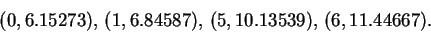 \begin{displaymath}(0,6.15273),\, (1, 6.84587),\, (5, 10.13539),\, (6,11.44667).\end{displaymath}