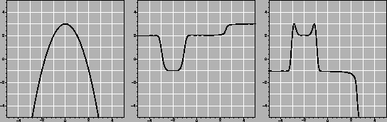 \begin{mfigure}\centerline{ \psfig{height=1.5in,figure=samp1bf.eps}
\hfil \psf...
...=samp1bg.eps}
\hfil \psfig{height=1.5in,figure=samp1bans.eps}}
\end{mfigure}