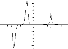 \begin{mfigure}\centerline{\psfig{height=1.5in,figure=samp1cans.eps}}
\end{mfigure}