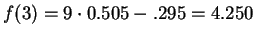 $f(3) = 9\cdot 0.505
-.295 = 4.250$