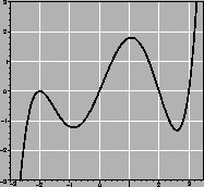 \begin{mfigure}\centerline{\psfig{height=1.5in,figure=samp1e.eps}}
\end{mfigure}