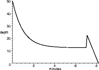 \begin{mfigure}\centerline{\psfig{figure=samp1an1.eps,height=2in}}
\end{mfigure}