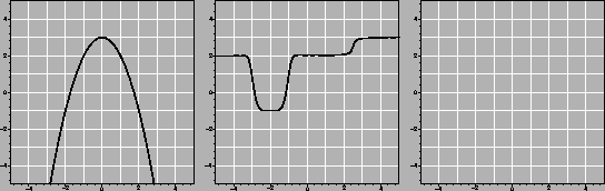 \begin{mfigure}\centerline{ \psfig{height=1.5in,figure=samp1bf.eps}
\hfil \psfi...
...,figure=samp1bg.eps}
\hfil \psfig{height=1.5in,figure=grid5.eps}}
\end{mfigure}