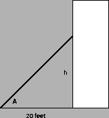 \begin{mfigure}\centerline{\psfig{height=1.5in,figure=samp2-2.eps}}
\end{mfigure}
