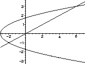 \begin{mfigure}\centerline{\psfig{width=1.5in,figure=sampfin4.eps}}
\end{mfigure}