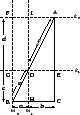 \psfig{figure=pix/similar-rt.eps,height=1in}