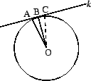 \psfig{figure=pix/tangent.eps,height=1in}