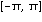 [-Pi, Pi]