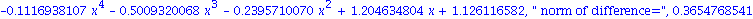 -.1116938107*x^4-.5009320068*x^3-.2395710070*x^2+1.204634804*x+1.126116582, 