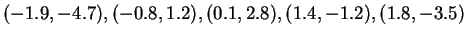 $(-1.9,-4.7), (-0.8,1.2),
(0.1,2.8), (1.4,-1.2), (1.8,-3.5)$