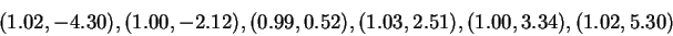 \begin{displaymath}(1.02,-4.30), (1.00,-2.12), (0.99,0.52), (1.03,2.51), (1.00,3.34),
(1.02,5.30)\end{displaymath}