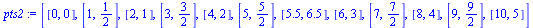 [[0, 0], [1, `/`(1, 2)], [2, 1], [3, `/`(3, 2)], [4, 2], [5, `/`(5, 2)], [5.5, 6.5], [6, 3], [7, `/`(7, 2)], [8, 4], [9, `/`(9, 2)], [10, 5]]