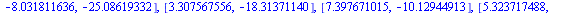 [[7.390980357, -9.692462929], [-5.596965213, -27.92051809], [-2.337381483, -21.84581610], [-8.031811636, -25.08619332], [3.307567556, -18.31371140], [7.397671015, -10.12944913], [5.323717488, -14.1581...