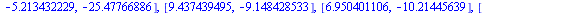 [[7.390980357, -9.692462929], [-5.596965213, -27.92051809], [-2.337381483, -21.84581610], [-8.031811636, -25.08619332], [3.307567556, -18.31371140], [7.397671015, -10.12944913], [5.323717488, -14.1581...