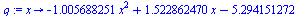 proc (x) options operator, arrow; `+`(`-`(`*`(1.005688251, `*`(`^`(x, 2)))), `*`(1.522862470, `*`(x)), `-`(5.294151272)) end proc