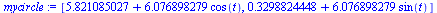 [`+`(5.821085027, `*`(6.076898279, `*`(cos(t)))), `+`(.3298824448, `*`(6.076898279, `*`(sin(t))))]