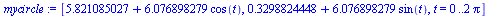 [`+`(5.821085027, `*`(6.076898279, `*`(cos(t)))), `+`(.3298824448, `*`(6.076898279, `*`(sin(t)))), t = 0 .. `+`(`*`(2, `*`(Pi)))]