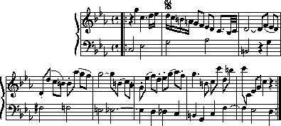 Bach's score for Canon 2