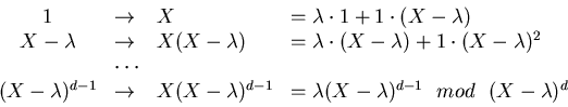 \begin{displaymath}\begin{array}{clll}
1 &\rightarrow& X& = \lambda\cdot 1 +1\cd...
...& = \lambda(X-\lambda)^{d-1} ~~ mod~~ (X-\lambda)^d
\end{array}\end{displaymath}