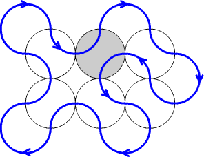 
invariance-1
