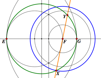 reciprocal construction